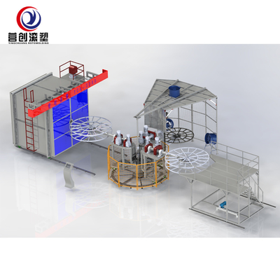 satın al Rotomoulding machine for Hollow PE product making_3arm 3000 online manufacture