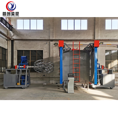 satın al Slayt Yapımı İçin İki Kol Mekik Rotomolding Makinesi online manufacture