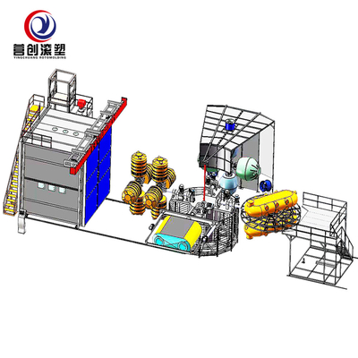 satın al Tam Otomatik Döner Kalıp Makinası online manufacture