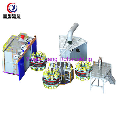 satın al YINGCHUANG Multi-Station Carousel Rotomolding Machine, PLC Akıllı Döner Döner Kalıplama Ekipmanı Her Tür Çürük Plastik Ürünler İçin Çevrimiçi üretim
