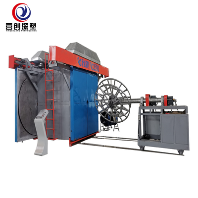 satın al Çok Kollu Bi Eksenel Rotomoulding Makinesi / Mekik Dönme Kalıplama Makinesi online manufacture