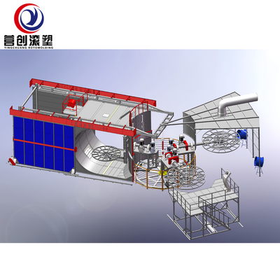 satın al 0-50mm Kalıp Kalınlığında PLC Kontrol Sistemli Rotomolding Makinesi online manufacture