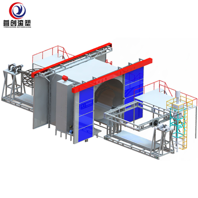 satın al Siemens PLC Shuttle Rotomolding Equipment Production Water Tank için 2 araba ile online manufacture