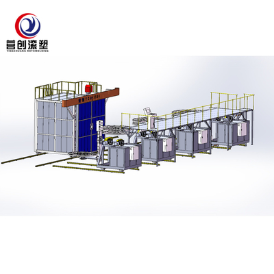 satın al PP/PE/HDPE/LLDPE 7000L Tank Hacmi için 63KW Döner Kalıplama Makinesi online manufacture