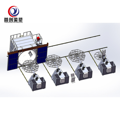 satın al PP/PE/HDPE/LLDPE için 63KW Çift Eksenli Rotasyonel Kalıplama Makinesi online manufacture