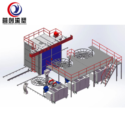satın al PP PE HDPE LLDPE Malzemeler için 85KW Rotasyonel Kalıplama Makinesi online manufacture