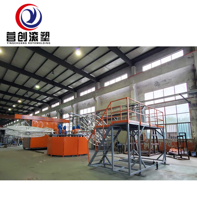 satın al PP/PE/HDPE/LLDPE ile otomatik iki eksenli rotomoulding makinesi online manufacture
