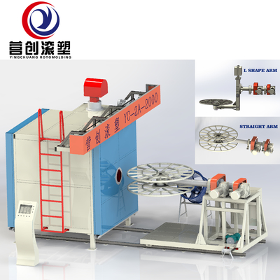 satın al Üretim tesisi PP/PE/HDPE/LLDPE için Biaxial Rotasyonel Kalıplama Makinesi online manufacture