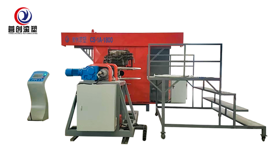satın al PLC Kontrol Sistemi Döner Kalıplama Makinesi 0-50mm Kalıp 220V-480V Voltaj online manufacture