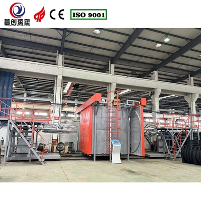 satın al 220/380/440V voltajlı PLC Otomatik Şatöl Rotomolding Makinesi online manufacture