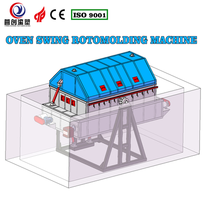 satın al Dayanıklı Endüstriyel Ürün Su Tankı Yapma Makinesi Otomatik online manufacture
