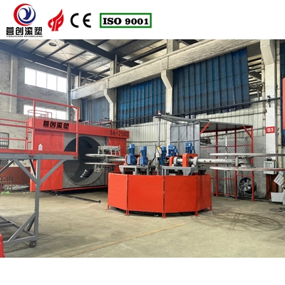 satın al 220V/380V/440V gerilim uygulamaları için yüksek sıcaklıklı elektrikli ısıtma döner kalıplama ekipmanları online manufacture
