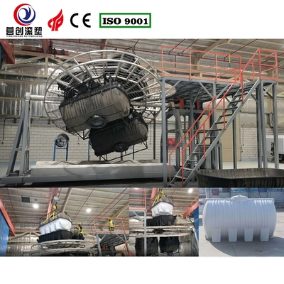 satın al Üretim tesisi özelleştirmesi için ayarlanabilir dönme hızı Rotomolding makineleri online manufacture