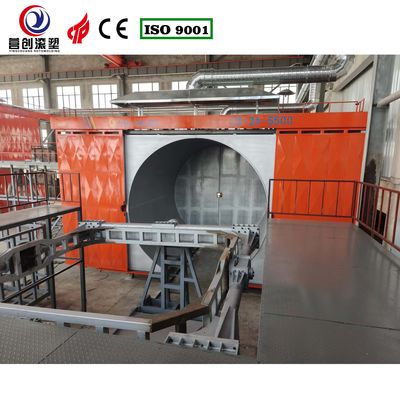 Kalite  Automatic Rotational Molding Equipment Perfect For Manufacturing Plant