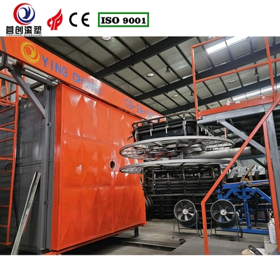 satın al 15-30 dakikalık döngü süresi Uçak Rotomolding Makinesi Düzenlenebilir Dönüştürme Hızı Danışmanlık Servisi online manufacture