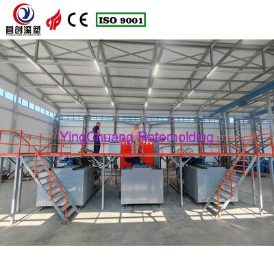 satın al YINGCHUANG CS-3A-3500 Üç Kollu Uçak Rotomolding Makinesi, PE Su Tankları ve Endüstriyel Plastik Konteynerler için Tam Otomatik Çok İstasyonlu Dönüştürme Kalıplama Ekipmanı Çevrimiçi üretim
