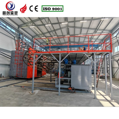 satın al Tamamen Otomatik Uçak Rotomolding Makinesi CS-3A-3500 online manufacture