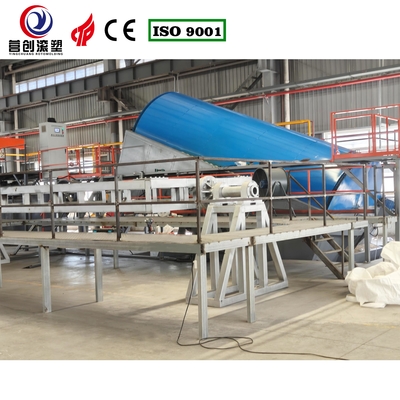 satın al Zevk Teknesi için Yüksek Dayanıklılığa Sahip Rock And Roll Rotomoulding Makineleri ile Üretim online manufacture