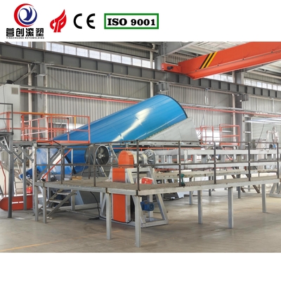 satın al Yingchuang Roto Rock And Roll Rotomoulding Makineleri, Gezi Tekneleri İçin online manufacture