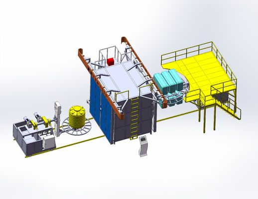 satın al PLC kontrol sistemi ile verimli rotomolding ekipman döngü süresi 15-30min online manufacture
