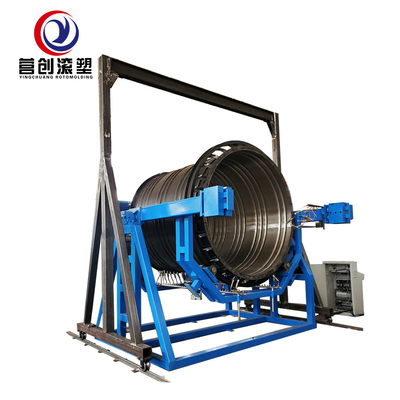 Yüksek Güvenlik Rotasyonel Kalıplama Makinesi 220V/380V/440V su tankları üretimi için