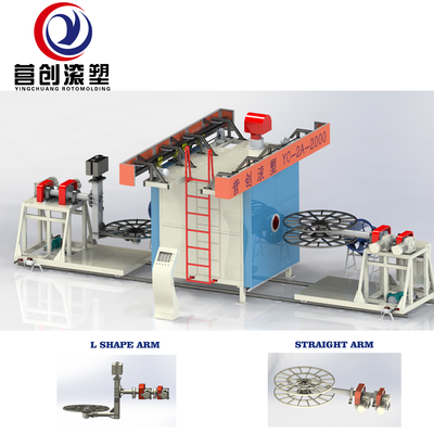 PP/PE/HDPE/LLDPE için verimli ve güvenilir iki eksenli rotomoulding makinesi