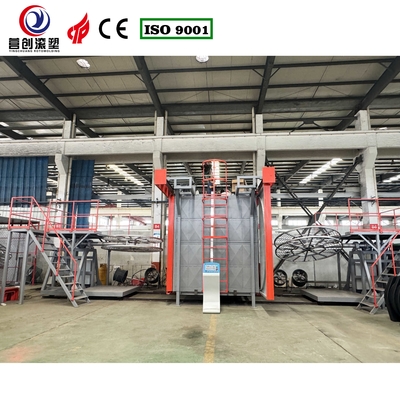 Tam otomatik Rotasyonel Mekiği Rotomolding Makinesi Kısa Dönemli Zaman Kontrol Sistemi PLC