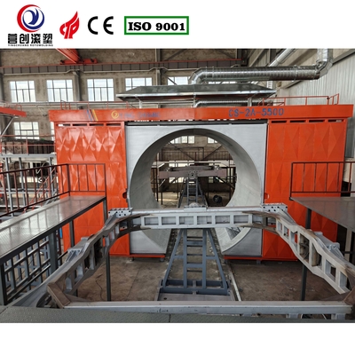Üretim Tesisi Düzenlenebilir Dönüşme Hız ve Performansı ile Uçak Rotomolding Makinesi