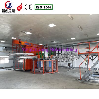 Frequency 50 60Hz Rotational Molding Equipment Including Cycle Time Varies Depending Product Machine Size Designed for Plastic Molding