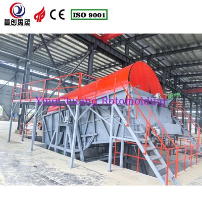 Özel Tekne için CO-8000 Fırın Salınımlı Döner Kalıplama Makinesi