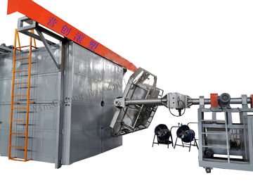 PLC Kontrollü İşletim, Kesinlik Üretimi İçin Rotomolding Makinesi