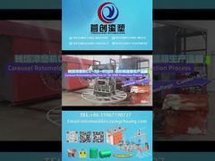 Yingchuang Roto Carousel Rotomolding Machine CC-3A-2000 kamuflaj soğutucu kutusu için
