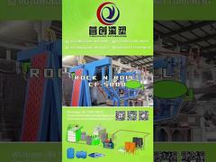 CF-5000 Açık Alevli Döner Kalıplama Makinesinin Vitrini: 500 Adet Üretim Kapasitesi